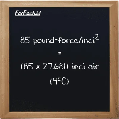 Cara konversi pound-force/inci<sup>2</sup> ke inci air (4<sup>o</sup>C) (lbf/in<sup>2</sup> ke inH2O): 85 pound-force/inci<sup>2</sup> (lbf/in<sup>2</sup>) setara dengan 85 dikalikan dengan 27.681 inci air (4<sup>o</sup>C) (inH2O)